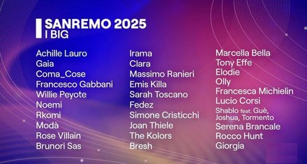 Sanremo 2025, la storia del 31&deg; concorrente era solo pubblicit&agrave;